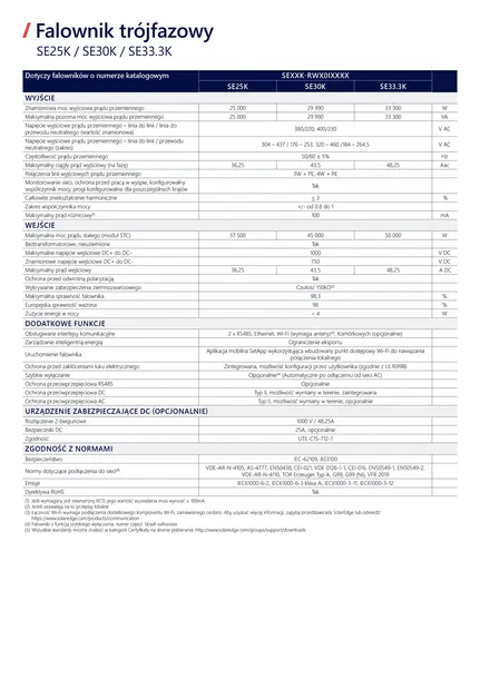 inwerter-solaredge-se33-3k-rw00ibnm4-marka-solaredge