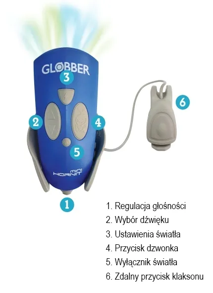 3484-globber-mini-hornit-klakson-lampka-led-bs8-stan-nowy