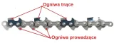 3-sztuki-lancuch-oregon-35-cm-a2-stan-nowy