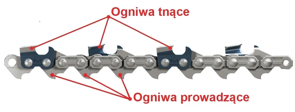 3-sztuki-lancuch-oregon-35-cm-a2