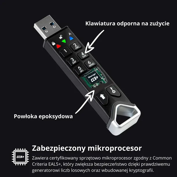 szyfrowany-pendrive-datashur-pro2-64gb-or-usb-3-2-or-aes-256-bit-marka-istorage
