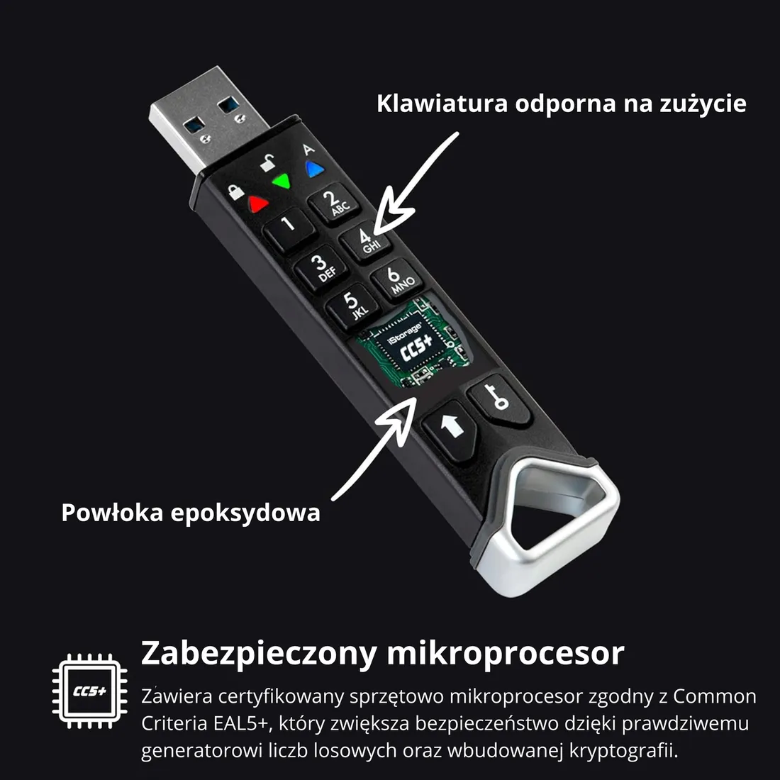 szyfrowany-pendrive-datashur-pro2-4gb-or-usb-3-2-or-aes-256-bit-stan-nowy