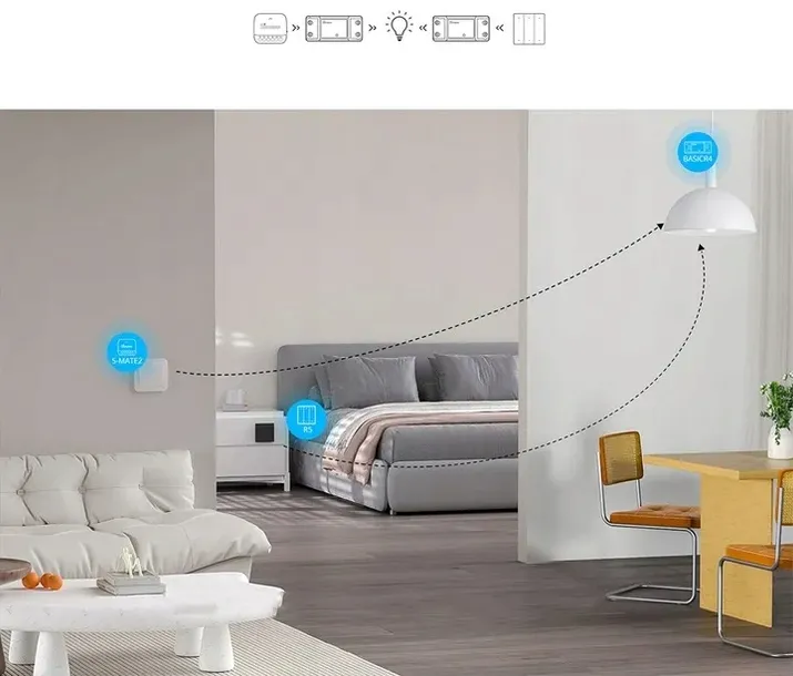 inteligentny-sterownik-przekaznik-wifi-sonoff-basicr4-esp32-ewelink-remote-komunikacja-wifi