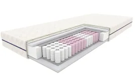 materac-syriusz-120x200-cm-kieszeniowy-7-strefowy