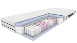 materac-szmaragd-160x200cm-kieszeniowy-7-strefowy