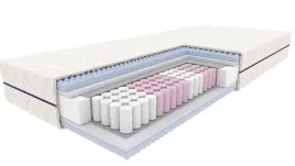 materac-sorento-160x200-cm-kieszeniowy-7-strefowy