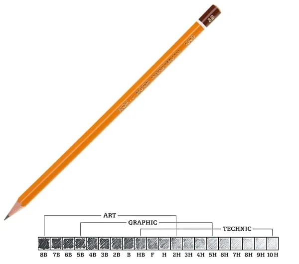 olowek-8b-koh-i-noor-stan-nowy-marka-koh-i-noor