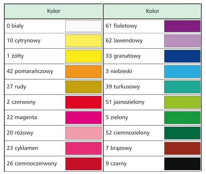 farba-tempera-500-ml-happy-color-biala-rodzaj-farby-temperowe