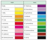 farba-tempera-500-ml-happy-color-biala-rodzaj-farby-temperowe