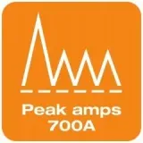 osram-kable-rozruchowe-osram-batterystart-700a-dlugosc-3-5-m