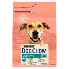 purina-dog-chow-light-indyk-25kg