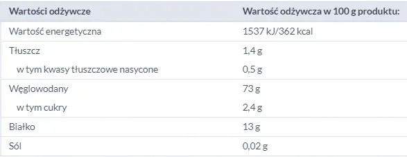 makaron-nitki-abak-200-g