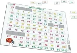 ukladanka-multi-puzzle-maxi