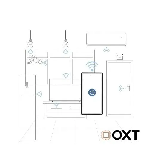 modul-oxt-mini-1-obwod-wifi-tuya-marka-oxt