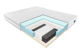 materac-sprezynowy-kieszonkowy-janpol-nolli-200x200x24cm-biaxial