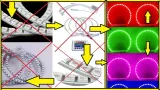ringi-led-rgb-bmw-e36-e38-e39-e46-kolorowe-pilot-typ-zarowki-inny