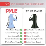 megafon-pyle-pmpra514bl-niebieski-pa