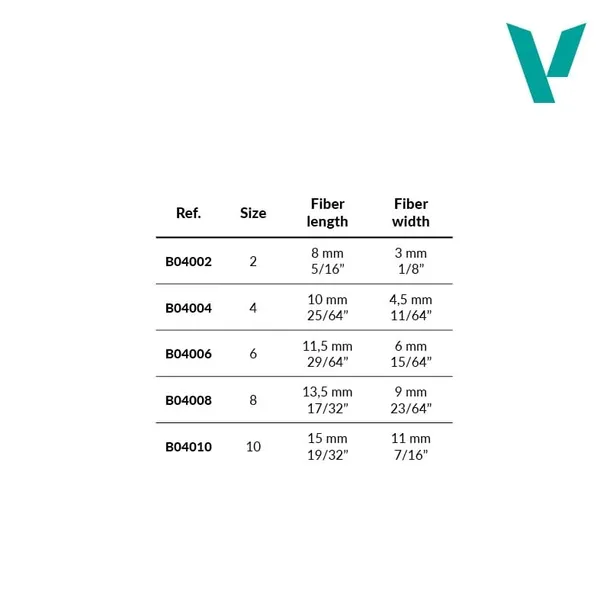 vallejo-b04002-pedzel-effects-flat-rectangular-synthetic-no-2-stan-opakowania-oryginalne