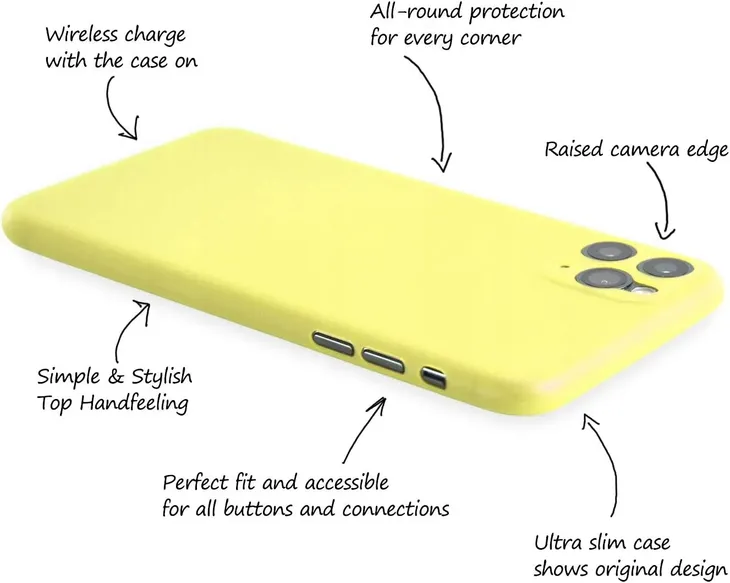 etui-case-plecki-ochronne-do-iphone-11-pro-max-zolte-dedykowany-model-iphone-11-pro-max