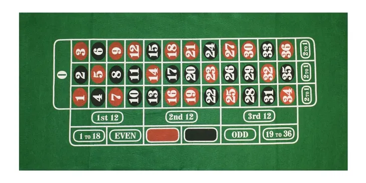 EVERGREEN Mata do ruletki 90 x 45 cm