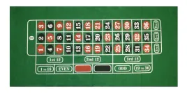 evergreen-mata-do-ruletki-90-x-45-cm