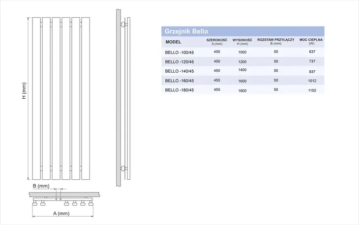 grzejnik-panelowy-45x180-s-kod-producenta-180x45-bello-wysylka-24h