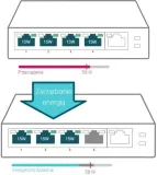 switch-tp-link-tl-sg1005p-kod-producenta-tl-sg1005p