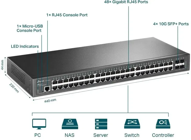switch-tp-link-tl-sg3452x-stan-nowy