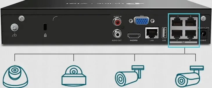 rejestrator-tp-link-vigi-nvr1004h-4p-liczba-obslugiwanych-kamer-4