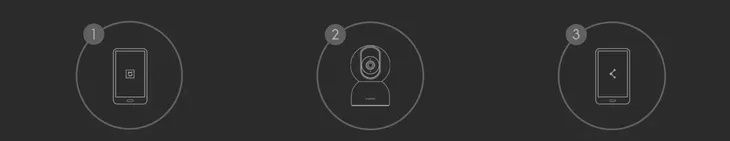kamera-ip-xiaomi-mi-smart-camera-c400-rodzaj-wewnetrzna