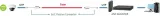 switch-dahua-lr2110-8et-120-v2-liczba-portow-8