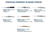 przewod-koncentryczny-ns100-trishield-marka-conotech