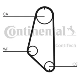 contitech-pasek-rozrzadu-opel-16-2