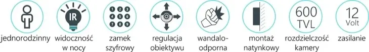 panel-bramowy-zewnetrzny-vidos-s50d-kamera-w-panelu-zewnetrznym-regulowany-kat-widzenia