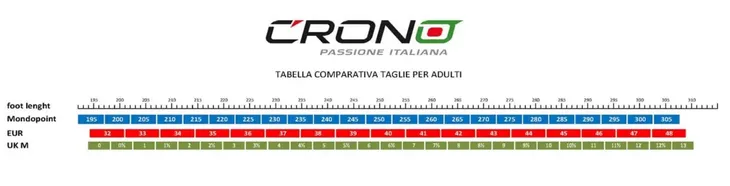 crono-buty-szosowe-cr-1-biale-marka-crono