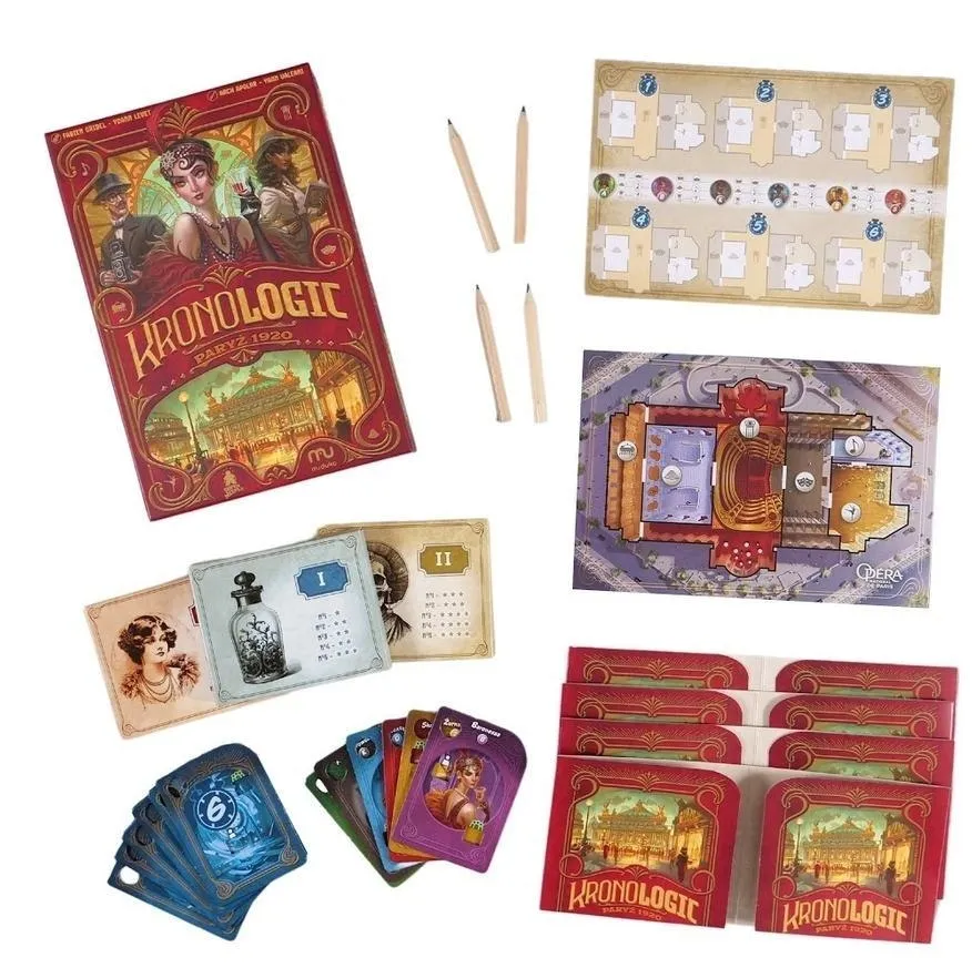 kronologic-paryz-1920-muduko