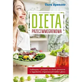 dieta-przeciwmigrenowa