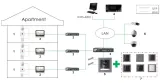 modul-wideodomofonu-ds-kd8003-ime1-b-surface-eu-hikvision-stan-nowy