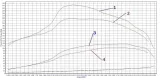 galletto-1260-pl-chip-tuning-wsady-marka-inna