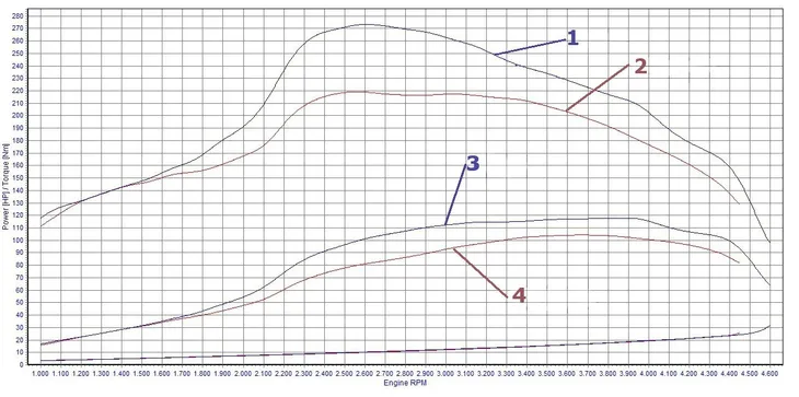 interfejs-obd2-s-mpps-v13-02-chiptuning-k-can-zawiera-baterie-nie