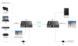 extender-hdmi-ex-70ir-4kv2-stan-nowy