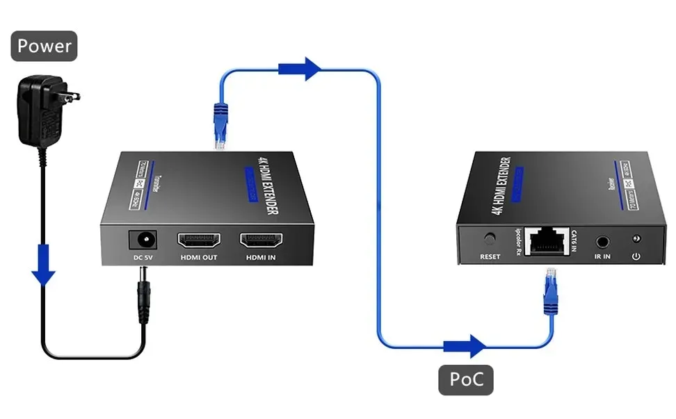 extender-hdmi-ex-70ir-4kv2-stan-nowy