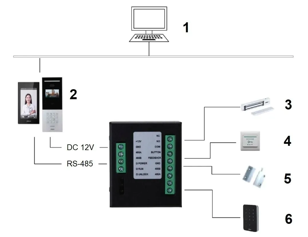 modul-przekaznikowy-dee1010b-s2-dahua