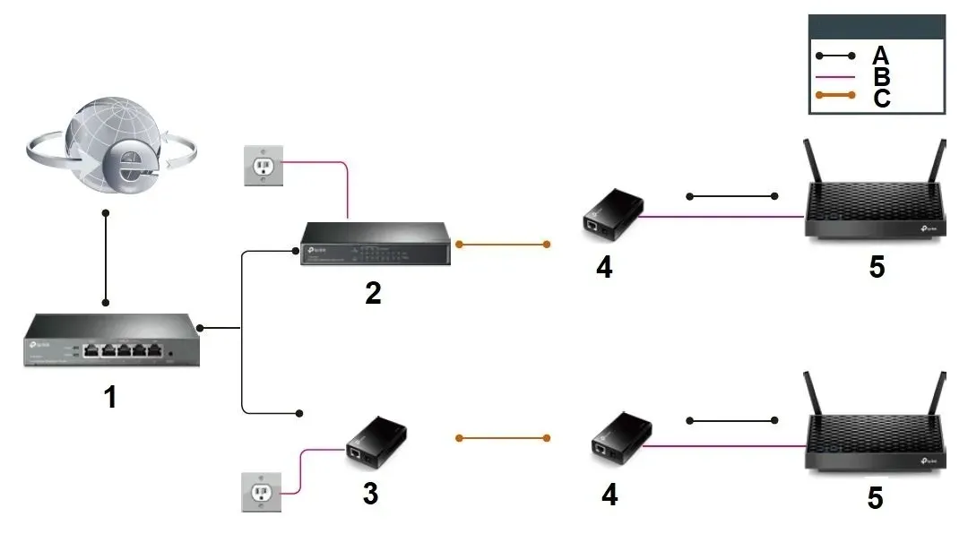 splitter-poe-tl-poe10r-tp-link-stan-nowy
