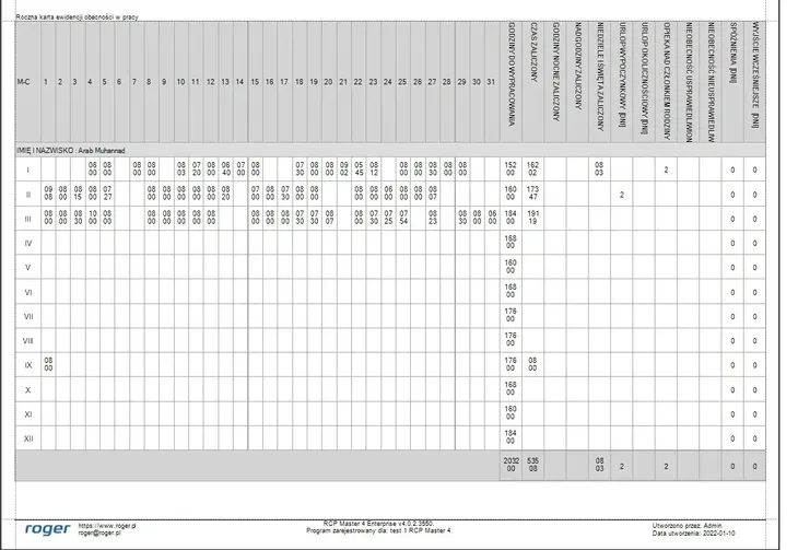 oprogramowanie-rcpm4-500-roger-stan-nowy