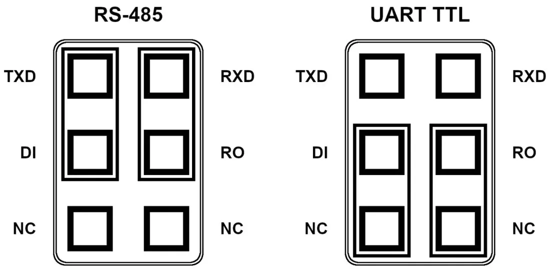 modul-przekaznikowy-4r-d7-modbus-rtu-stan-nowy