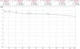 separator-wideo-d-sep-hd-stan-nowy