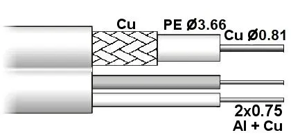 kabel-cctv-rg-59-2x0-75-200-stan-nowy