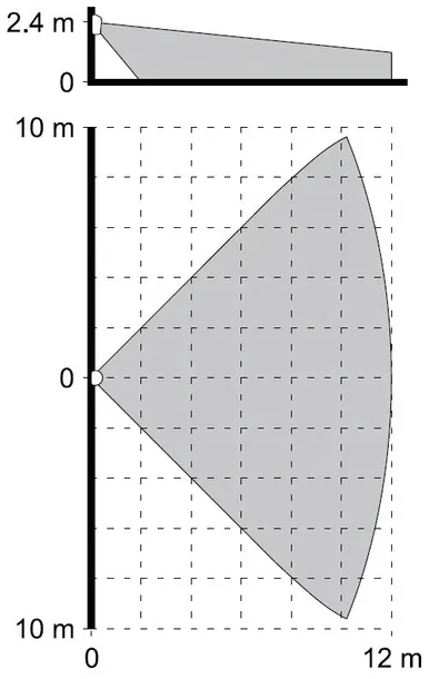 czujka-pir-amber-2e-satel-stan-nowy