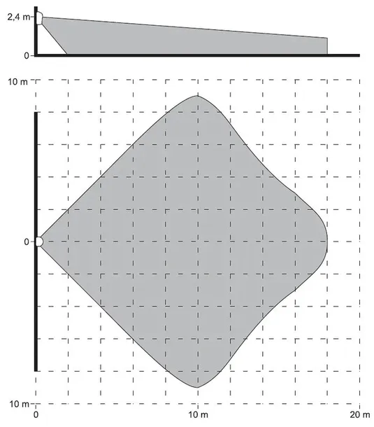 czujka-pir-graphite-satel-stan-nowy